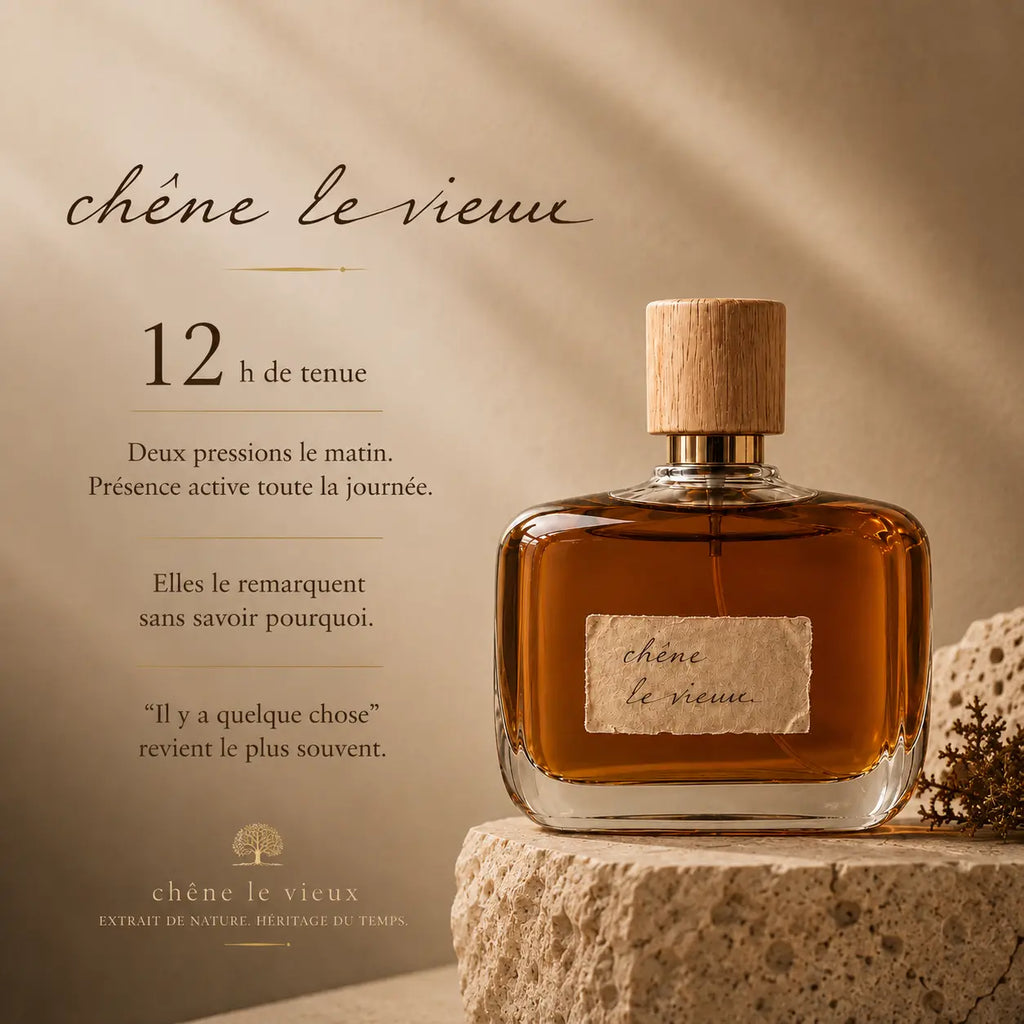 Parfum Boisé Henri Delacroix (Édition Spéciale Attraction)