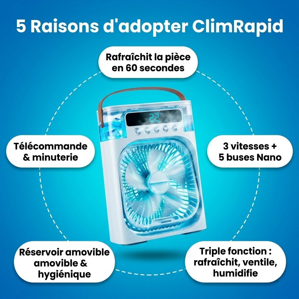 ClimRapid #FR