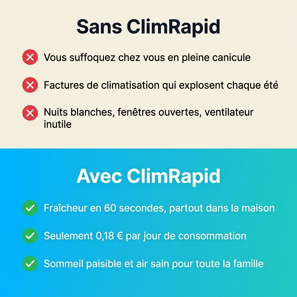 ClimRapid #FR